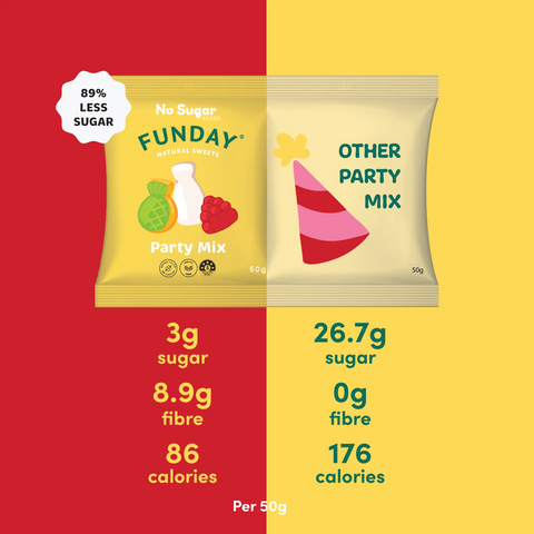 Funday - Party Mix 50g