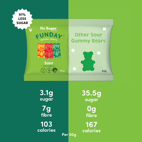 Funday - Sour Gummy Bears 50g